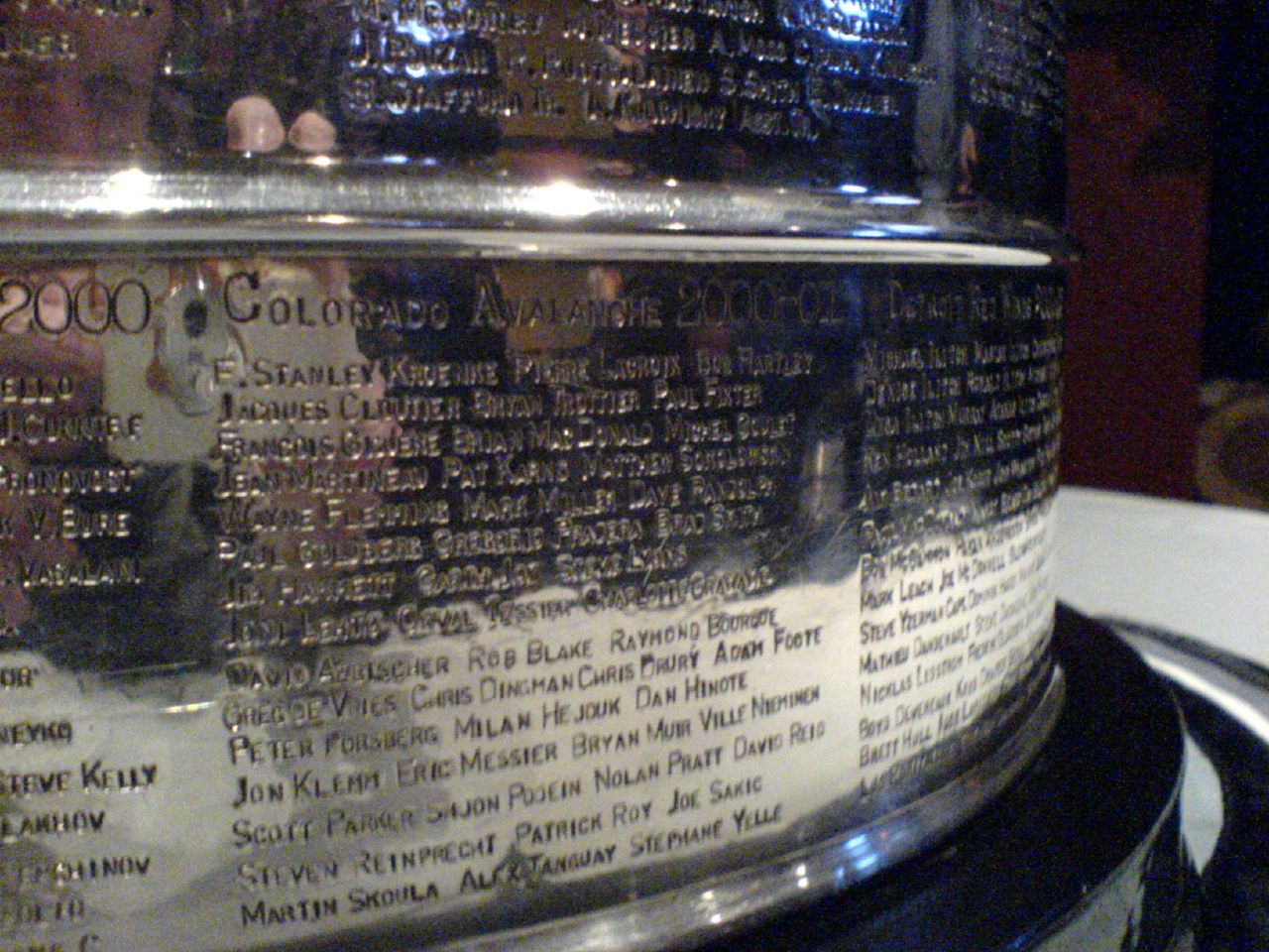 Stanley Cup Facts
