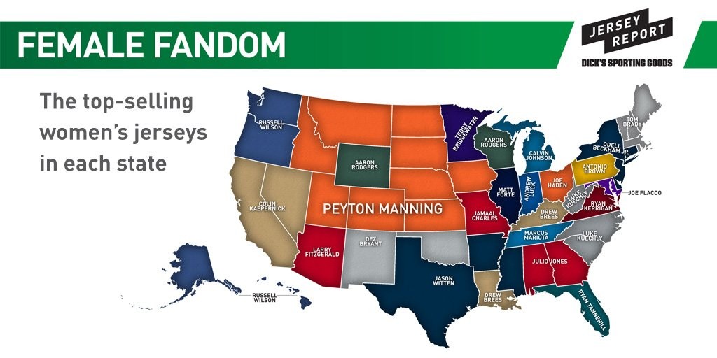 Dick's Sporting Goods Puts Out Map of Best-Selling NFL Jerseys by State, News, Scores, Highlights, Stats, and Rumors